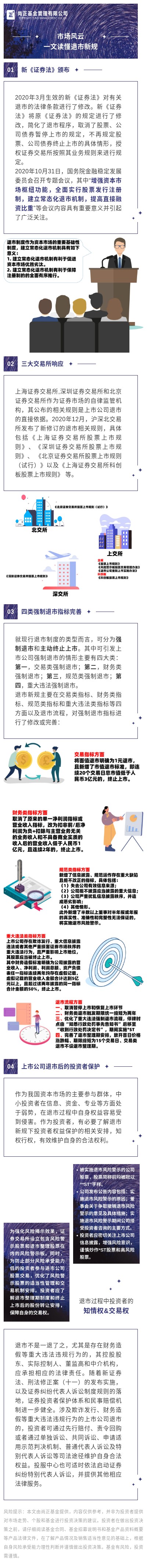 “市场风云”-一文读懂退市新规.jpg