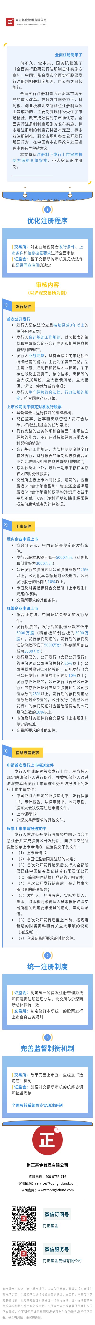 全面注册制推文-尚正基金.jpg
